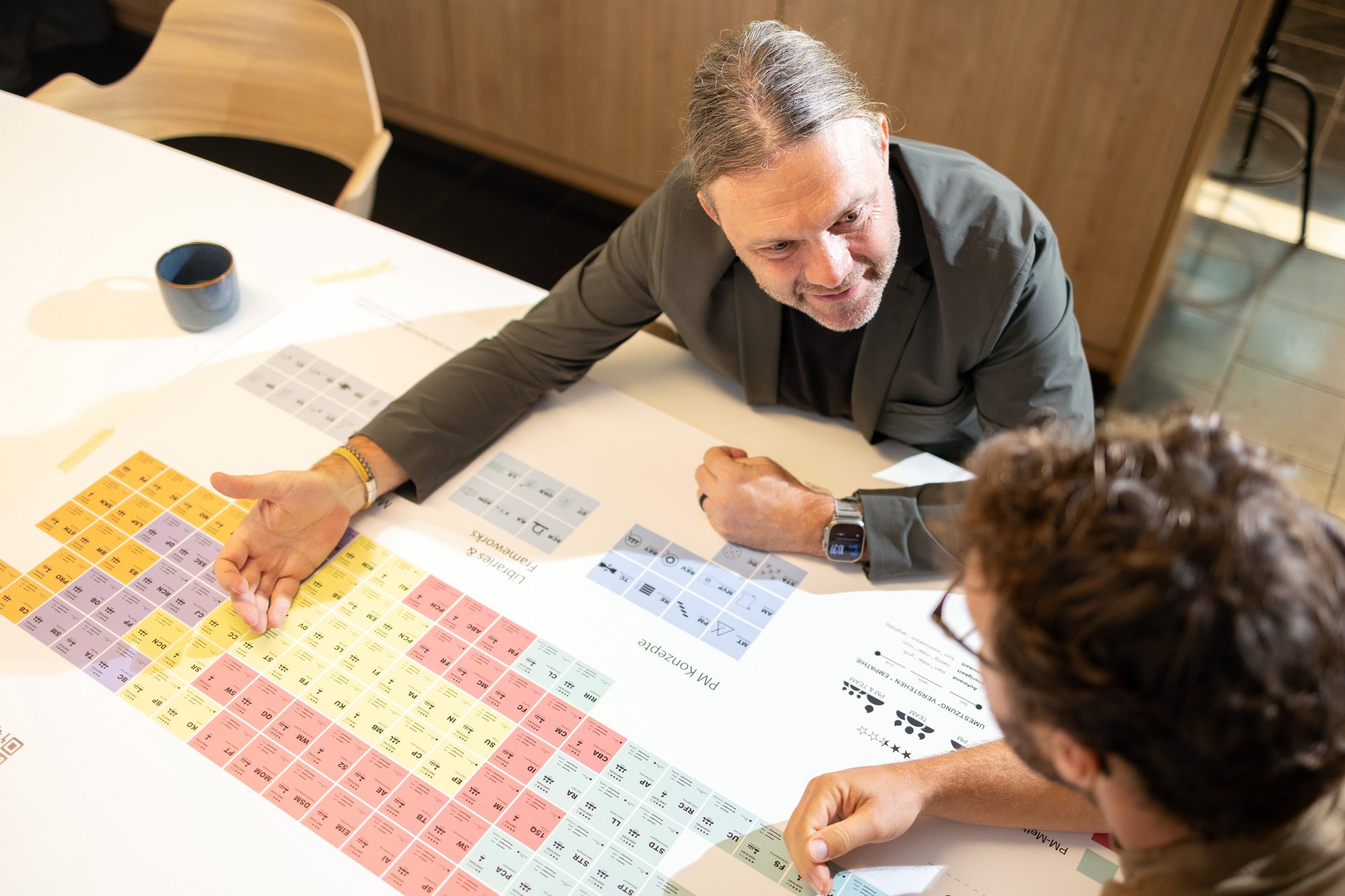 Beratungsgespräch über der Table of PM Elements