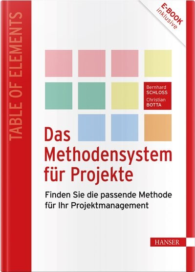 Das Methodensystem für Projekte