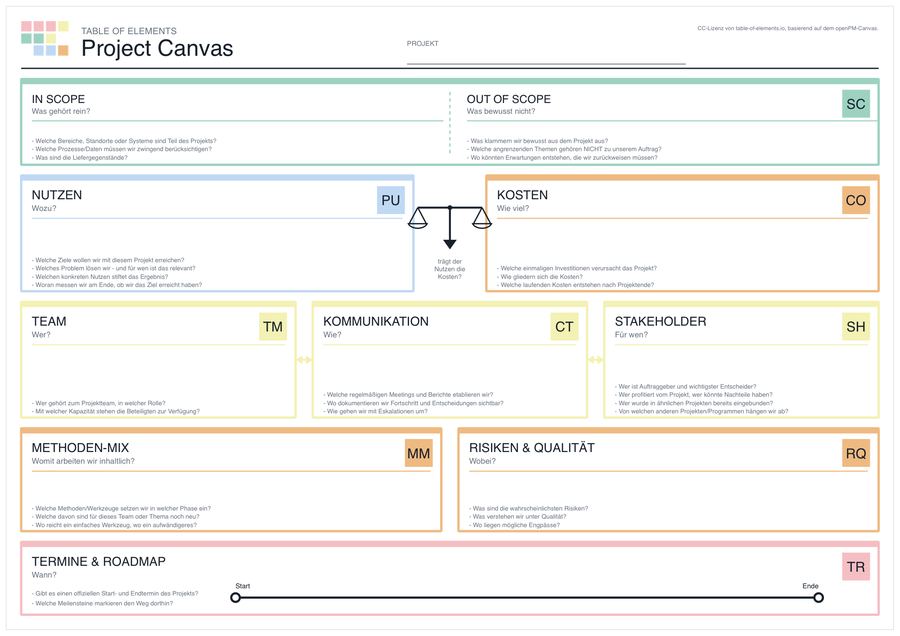Project Canvas