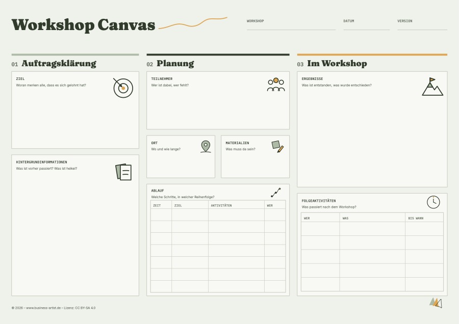Workshop Canvas